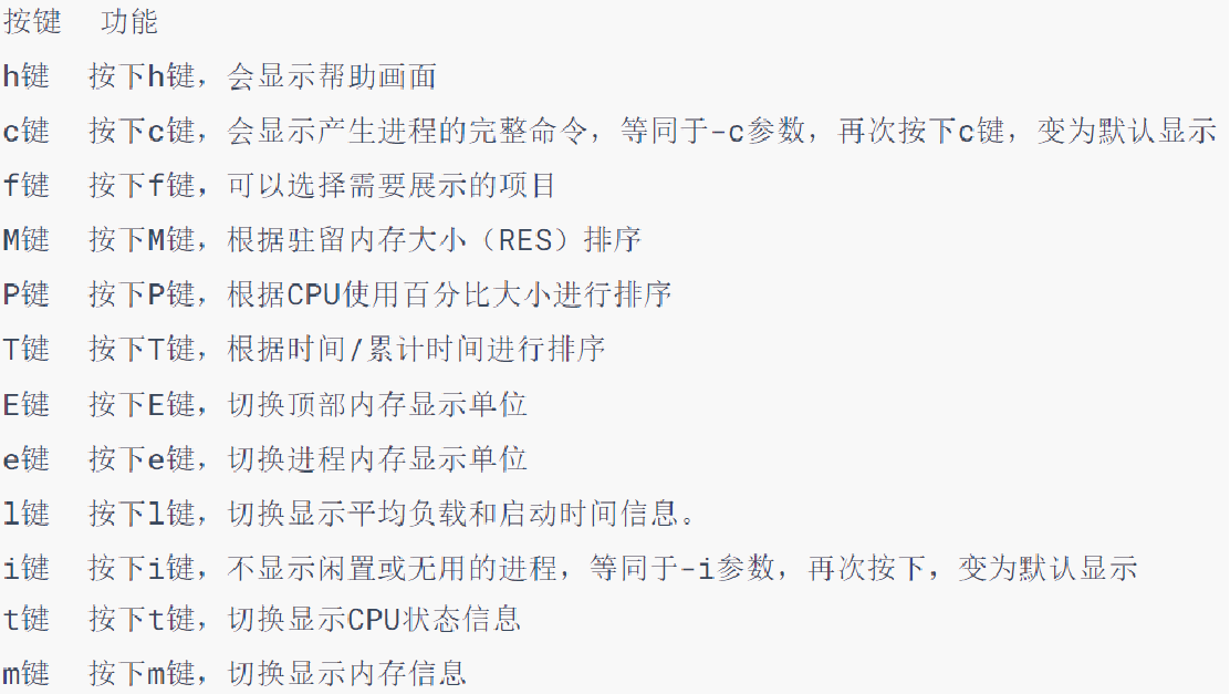 image-20250412171245983